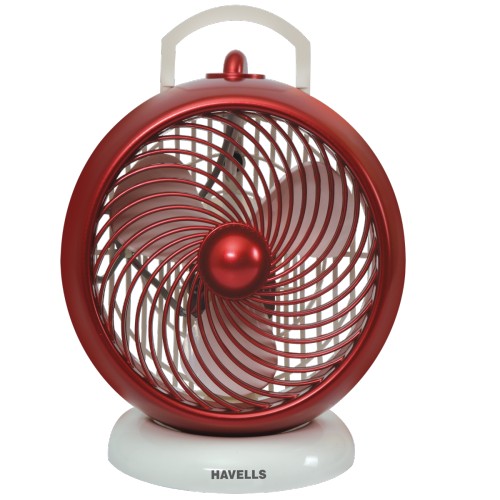 HAVELLS I COOL